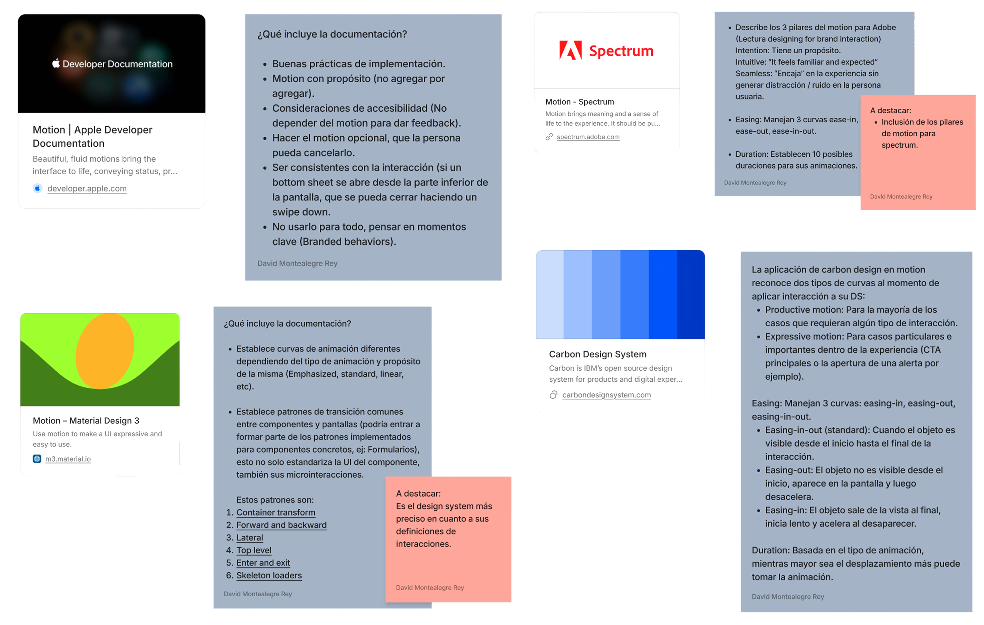 Research collected from reference design systems.